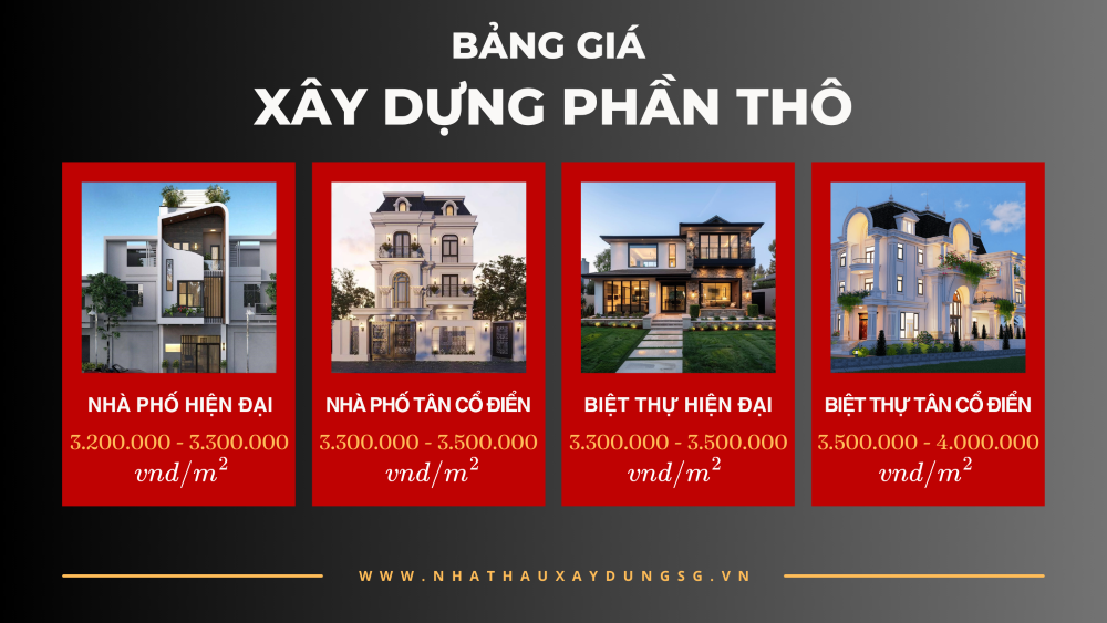 Báo giá xây nhà phần thô