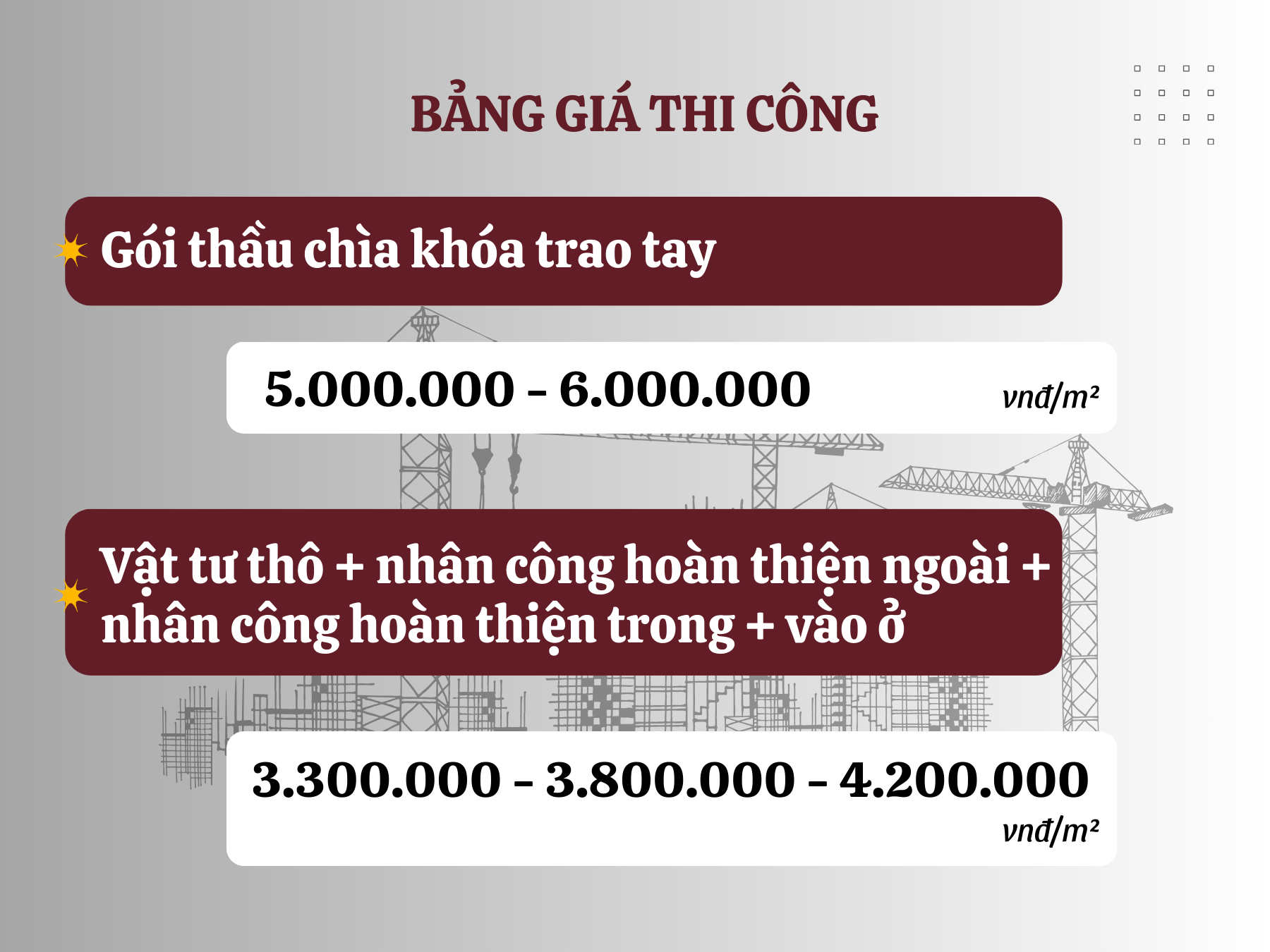 Báo giá xây nhà trọn gói