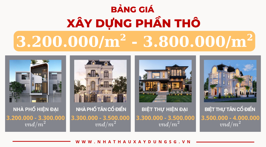 Báo giá xây nhà phần thô