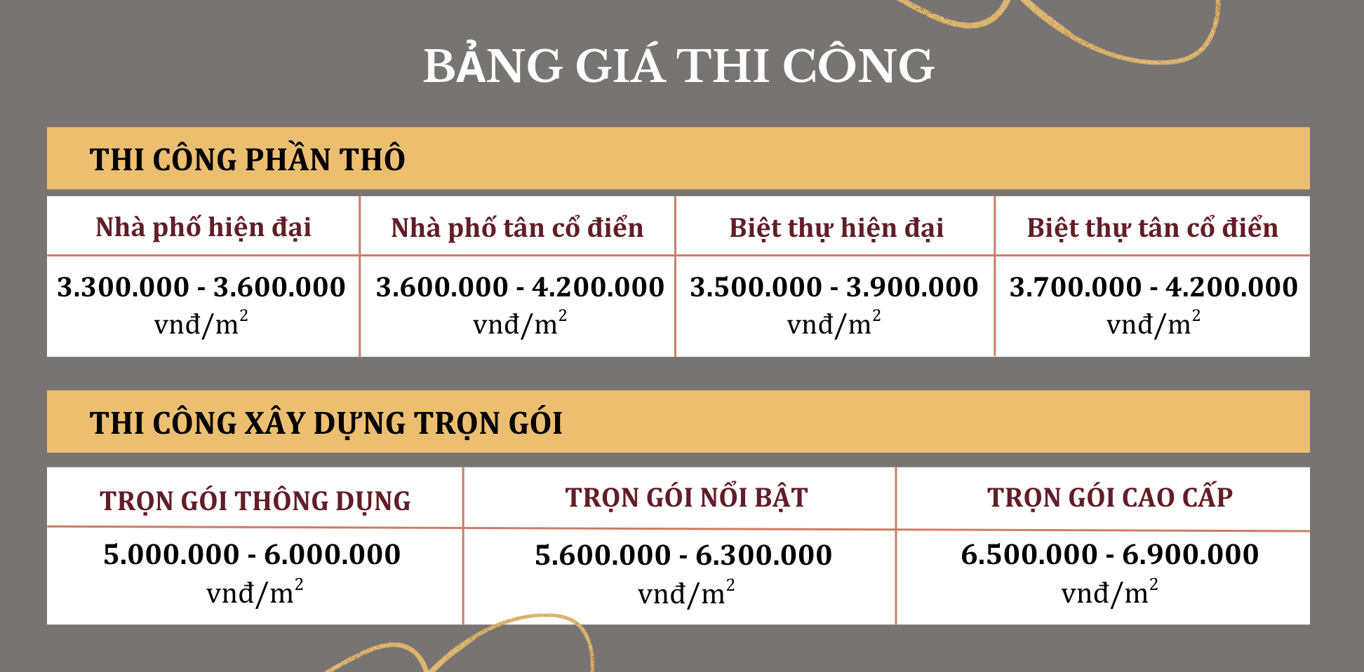 CÔNG TY TNHH TM-XD-DV PHÚ HƯNG GIA